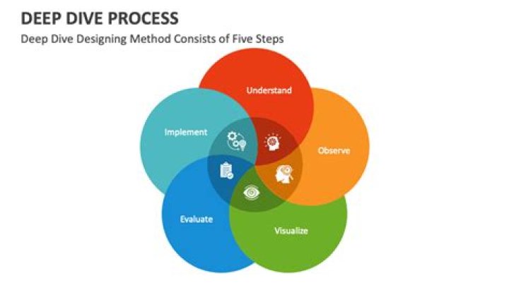 A Deep Dive Into The Jellybeansbrain Data Leak: Consequences And Revelations