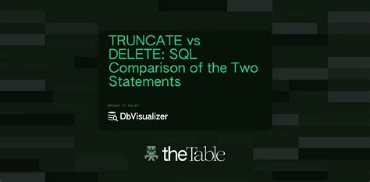 All About Oracle SQL IF Statements