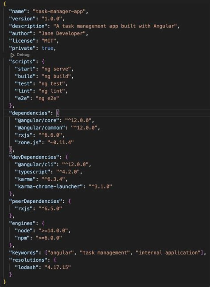 All You Need To Know About Angular.json File