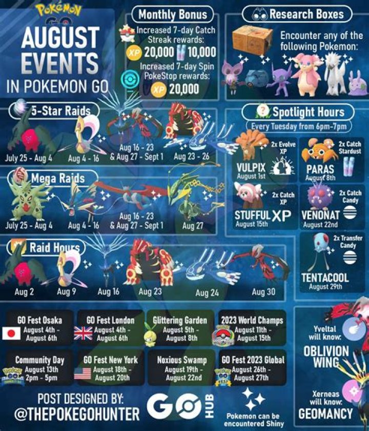 August 2023 Raid Hours: Your Guide To Legendary Encounters