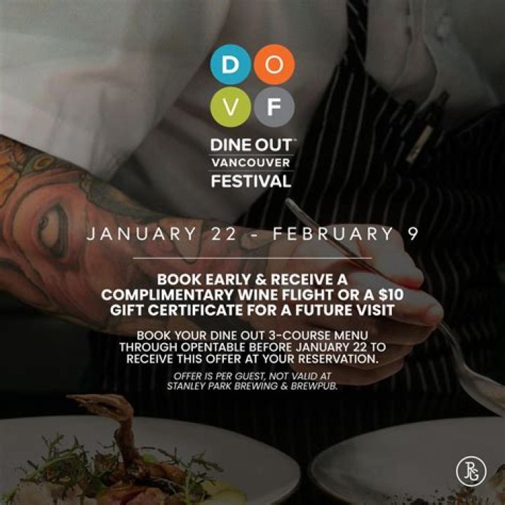 Book Unforgettable Dining Experiences With An OpenTable Gift Certificate