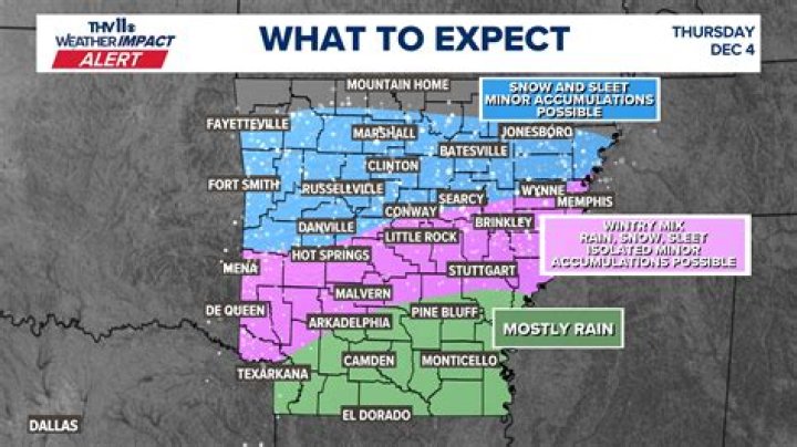 Certified Expert Bryan Snow Serving Arkansas