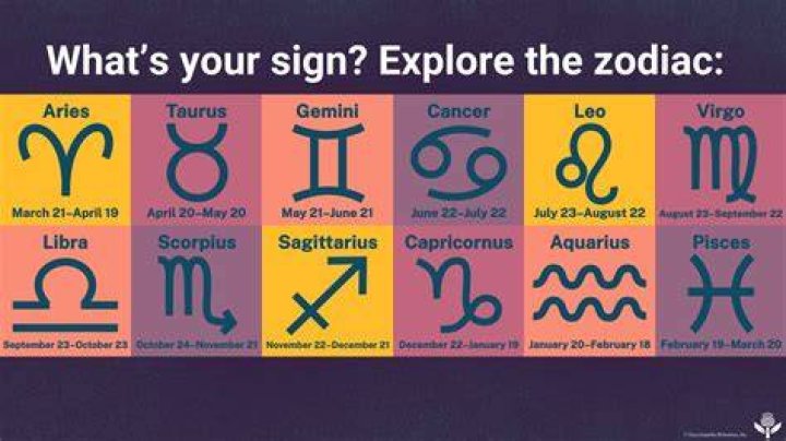 Complete Guide To The December 16 Zodiac Sign