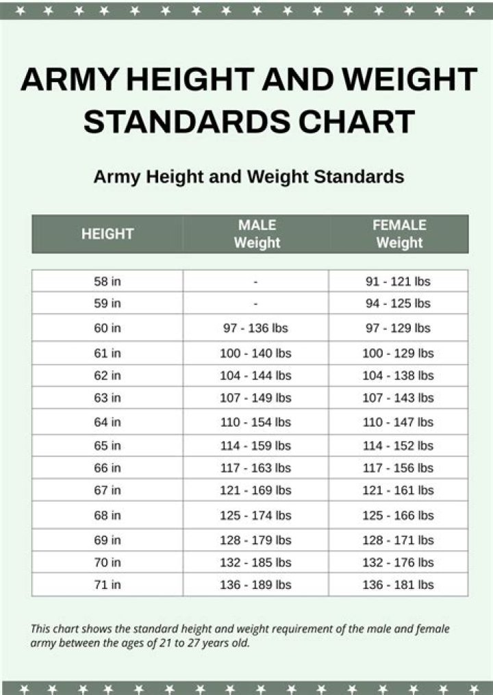 Complete Guide To Yamal's Height And Weight