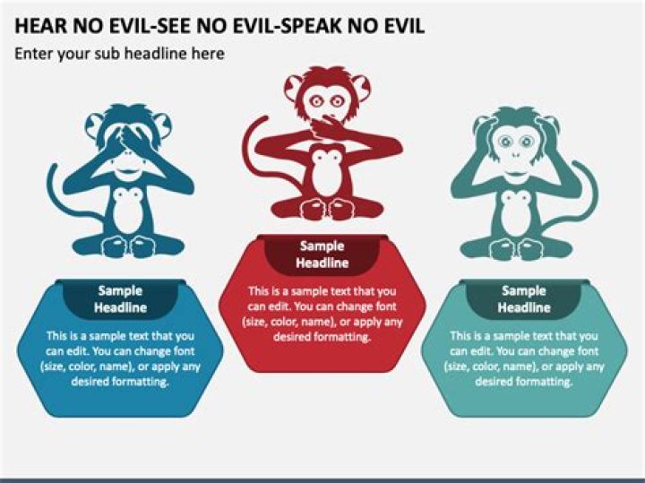 Comprehending The Essence Of "Hear No Evil, See No Evil, Speak No Evil"