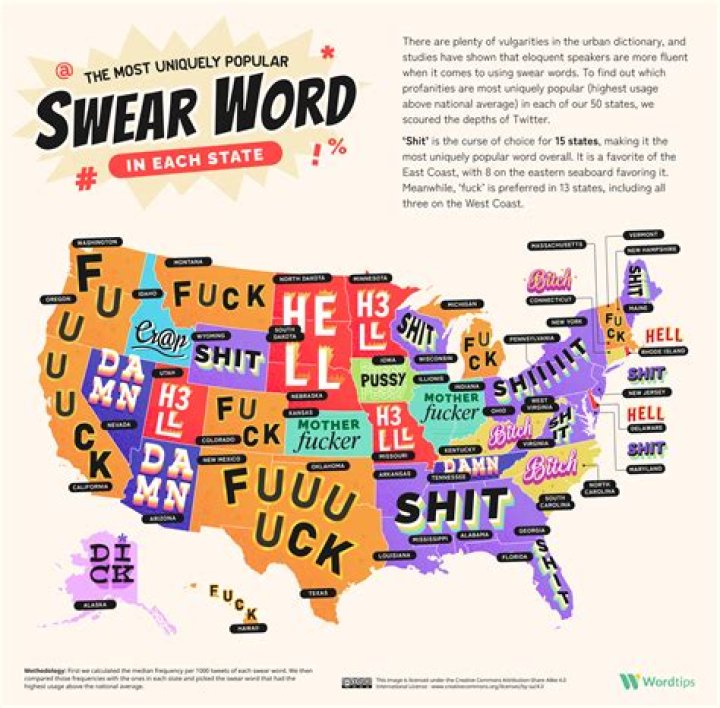 Comprehensive Guide To Insults Beginning With "A": An A-Z Anthology