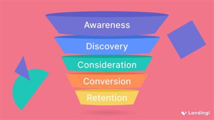 Discover Adcityru: The Digital Marketing Solution For Success