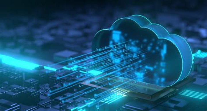 Discover The Essential Features Of Cloud Computing For Optimal Performance