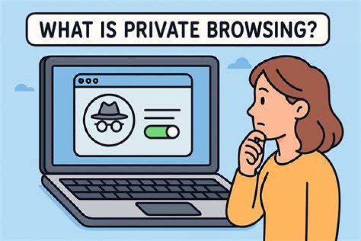 Discover The Power Of Anonymous Proxies Online For Secure And Private Browsing