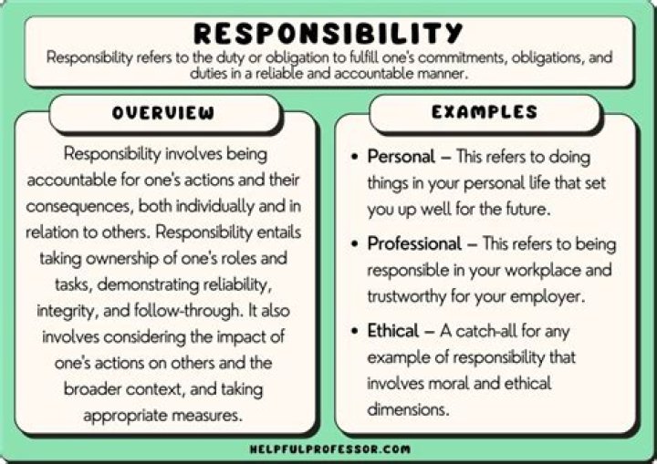 Distinguishing Duty And Responsibility: Understanding The Difference