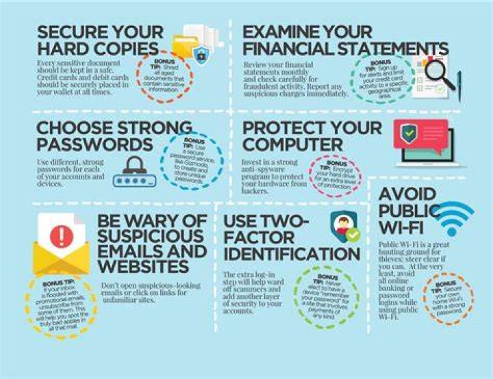 Enhanced Facebook Mail Security: Protect Your Inbox From Breaches