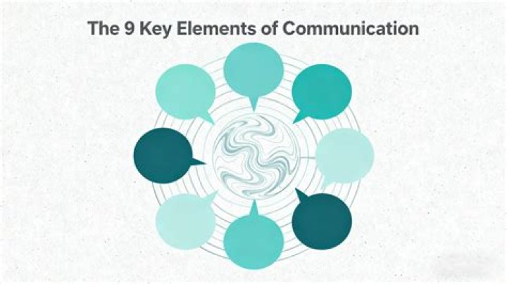 Essential Guide To Klik B CA For Enhanced Communication