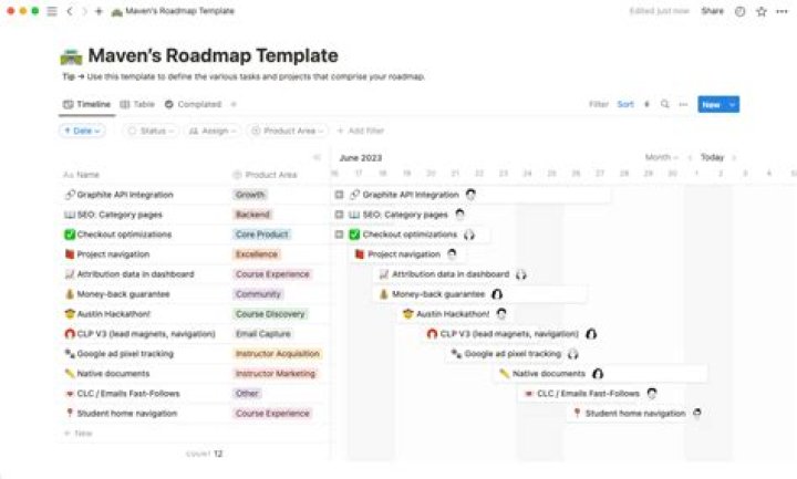 Essential Maven .m2 Folder For Efficient Build Management