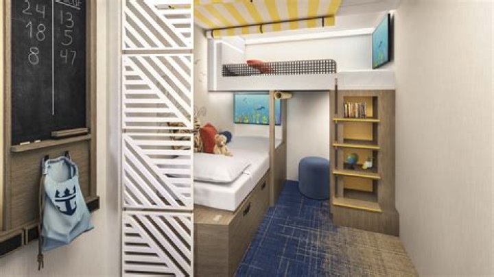 Find Fort Collins Rental Student Apartments: The Perfect Home For Students