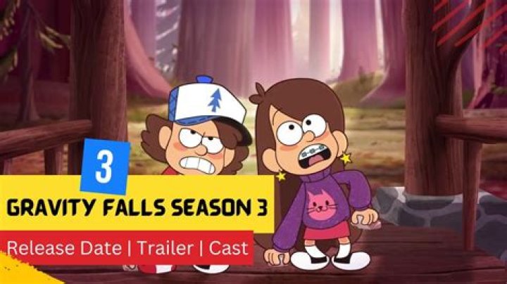Gideon's Devious Schemes In Gravity Falls