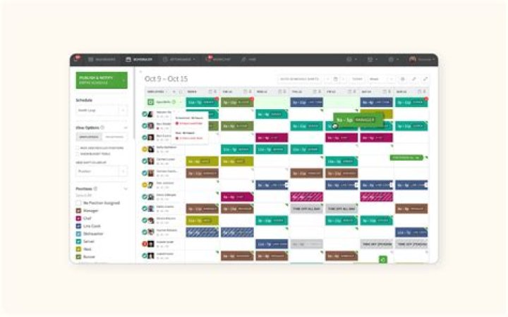 Harness The Power Of Online Employee Scheduling Software