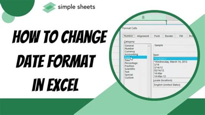 Instantly Transform Dates: A Quick Guide To Changing Date Formats In Excel