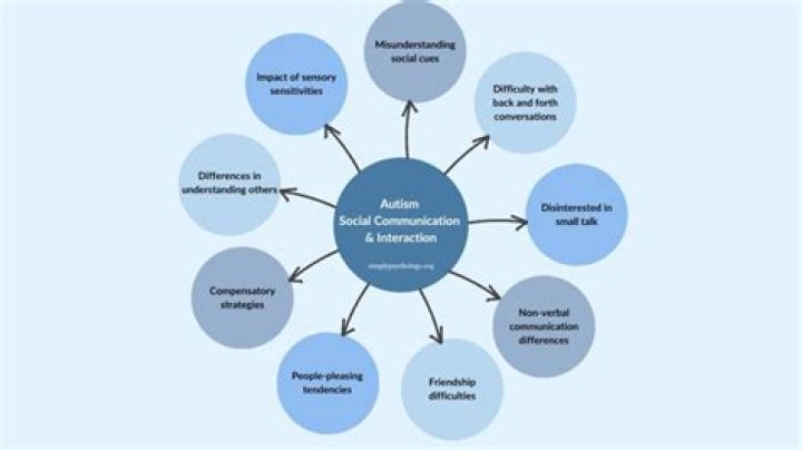 Insulting Individuals With An 'A': A Comprehensive Guide
