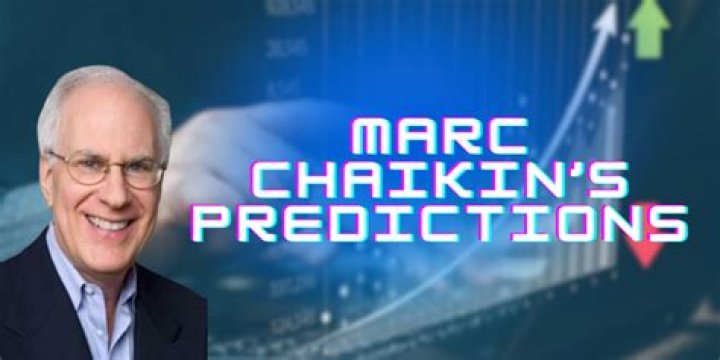 Invest Smarter: Introducing Marc Chaikin's Proven Strategies