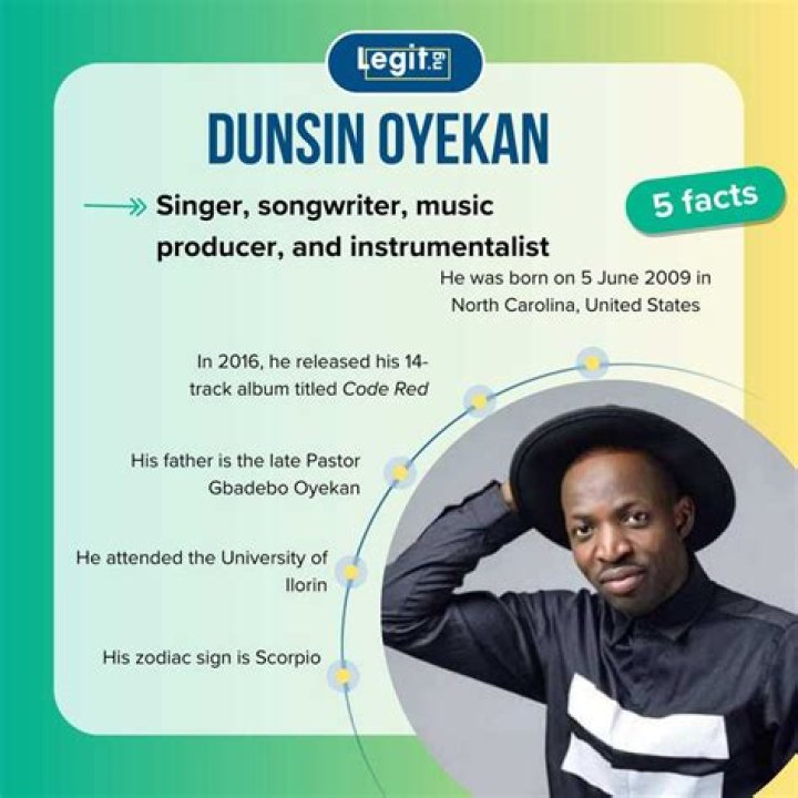 Is Dunsin Oyekan Married: Uncovering The Truth