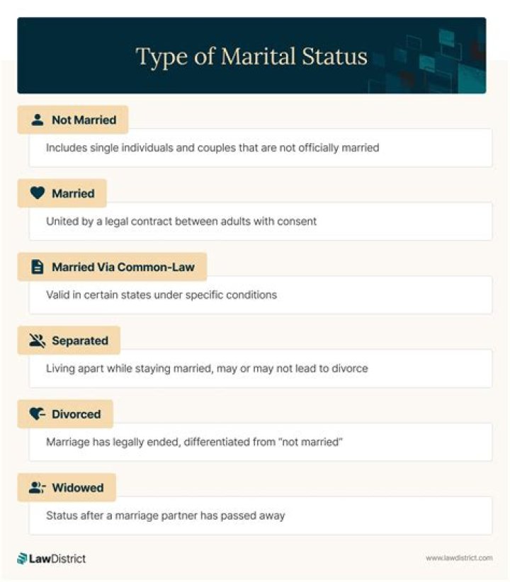 Is Sonny Bill Williams Hitched? Uncovering The Marital Status Of The Rugby Icon