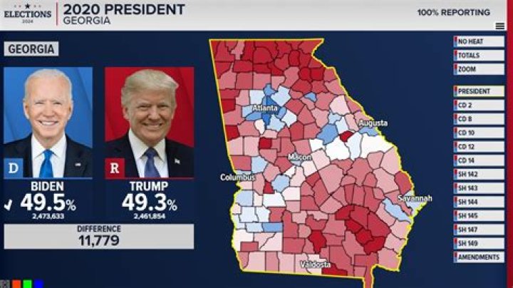 Is Tyler Hubbard Democrat - Unveiling The Political Affiliation Of Florida Georgia Line Star