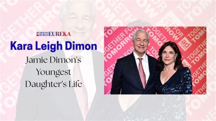 Jamie Dimon's Family: Insights Into His Personal Life