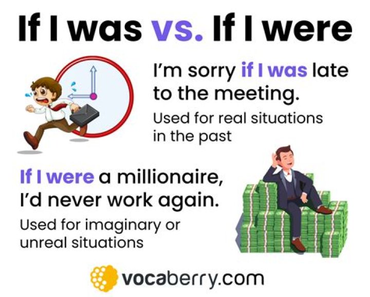 Learn The Difference: Es Has Estado Vs. Haz Estado