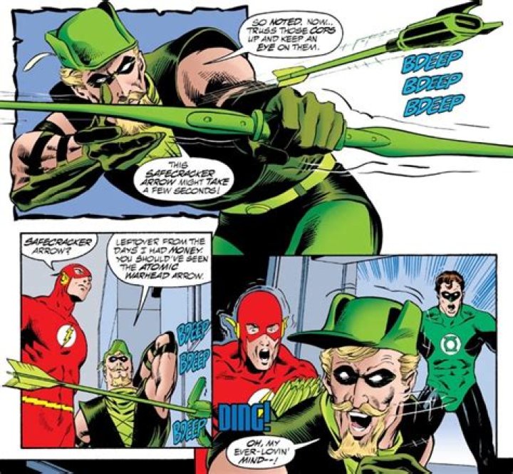 Master The Emerald Archer's Arsenal: Green Arrow's Powers And Extraordinary Abilities