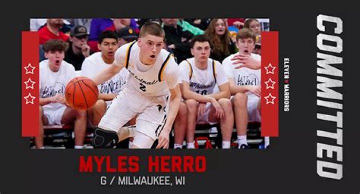 Myles Herro: A Rising Star At Age 23