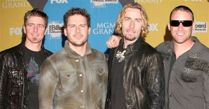 Nickelback's Net Worth: Uncovering The Band's Financial Success
