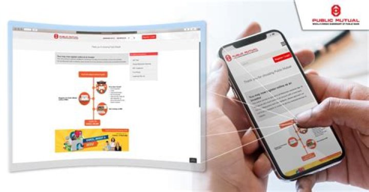Public Mutual Online: Your Gateway To Financial Success