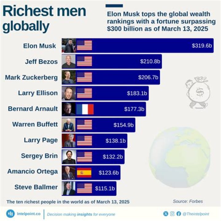 Rick Martel's Wealth: Unveiling The Net Worth Of The Wrestling Legend
