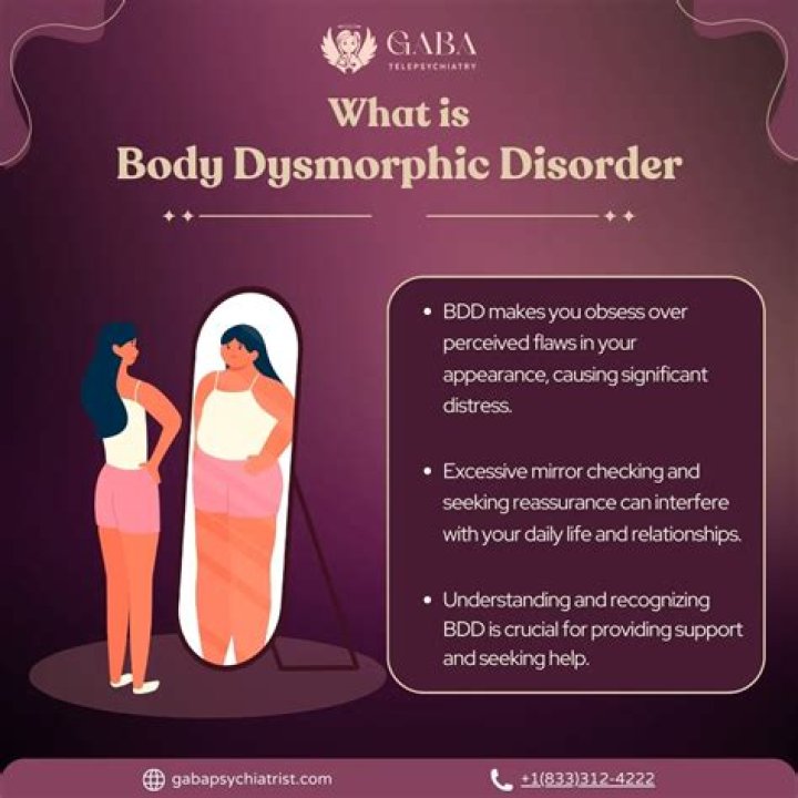 Take Our Quiz: Assess Your Risk For Body Dysmorphic Disorder