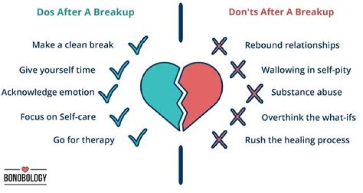 The Aftermath Of The Rae And Lexi Breakup: What Went Wrong?