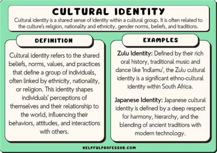 The Enigmatic Race Of Shakira: Unraveling The Cultural Roots