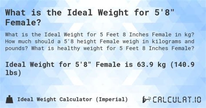The Essential Guide To Average Weight For 5'5" Women: A Comprehensive Analysis