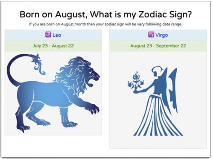 The Stars Align: Discover Your Zodiac Destiny For August Babies