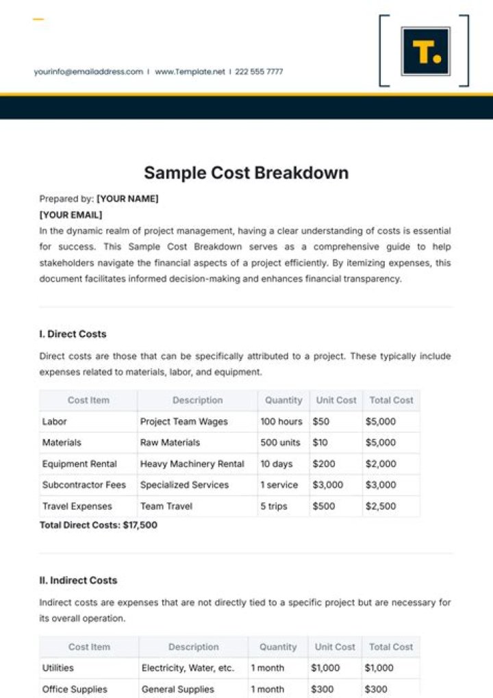 The True Cost Of Bowling: A Breakdown Of Bowling Alley Expenses