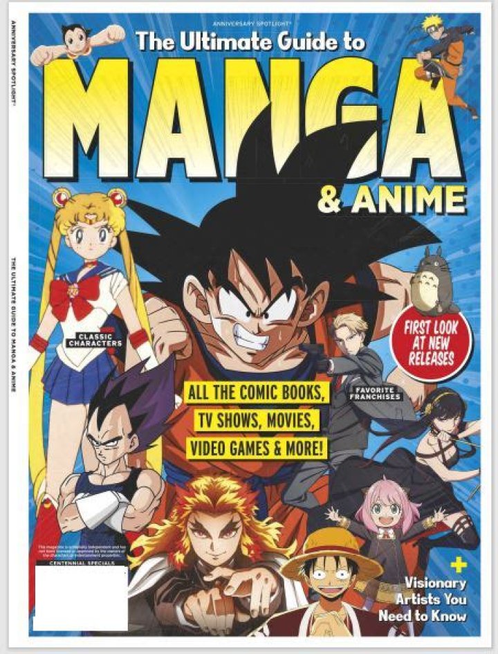 The Ultimate Guide To Anime Acids: Exploring The Building Blocks Of Your Favorite Characters