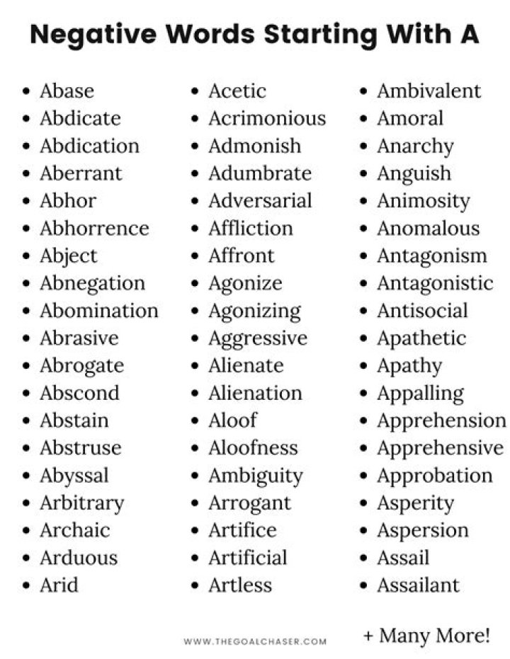 The Ultimate Guide To Avoiding Bad Words Starting With A
