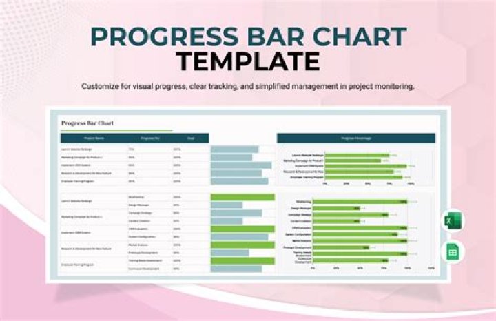 The Ultimate Guide To Bootstrap Progress Bars: Boost Your UI With Progress Tracking