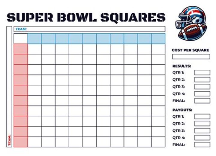 The Ultimate Guide To Bowl Game Payouts: Everything You Need To Know