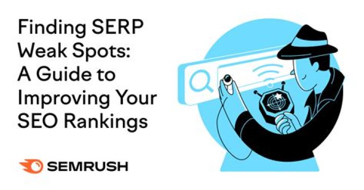 The Ultimate Guide To Dominating Google SERP Rankings