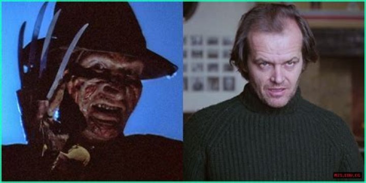 The Ultimate Guide To Freddy: Explore The Iconic Horror Character