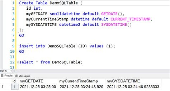The Ultimate Guide To Setting Default Datetime Values In SQL