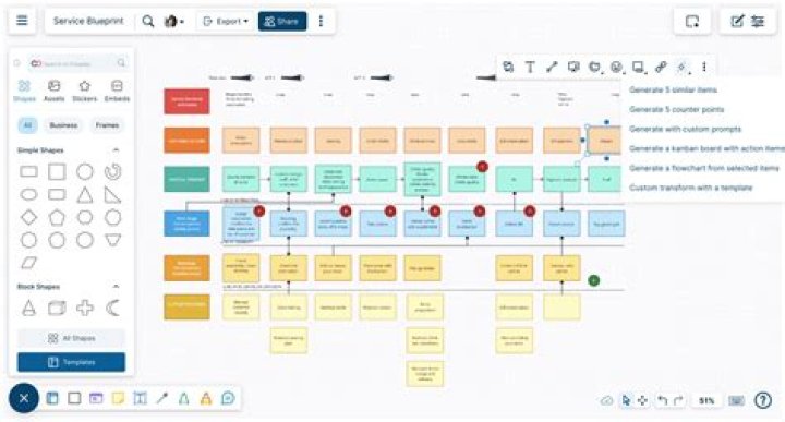 The Ultimate Professional Blueprint Software: Design, Create, And Manage Your Projects