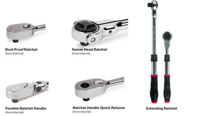 The Ultimate Ratchet Guide: Types, Features, And Uses