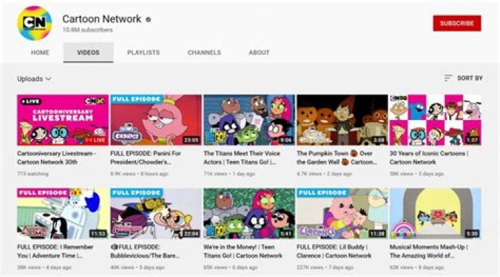 Top Cartoons Online: Watch Free On WatchCartoonsOnline.tv