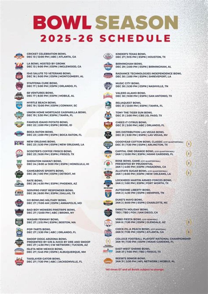 Ultimate Guide To Rose Bowl Payouts: Winnings Unveiled